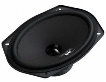 Акустика автомобільна Edge EDB69W-E0 AR-52223 фото