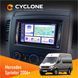 Штатна магнітола Mercedes-Benz Sprinter (W906) 2006+ Cyclone C9-008 4x64, DSP НФ-00007671 фото 1