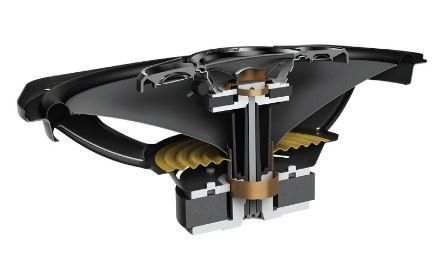 Автоакустика Pioneer TS-A6967S AR-72896 фото