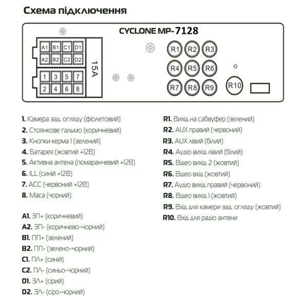 Автомагнітола Cyclone MP-7128 НФ-00005415 фото