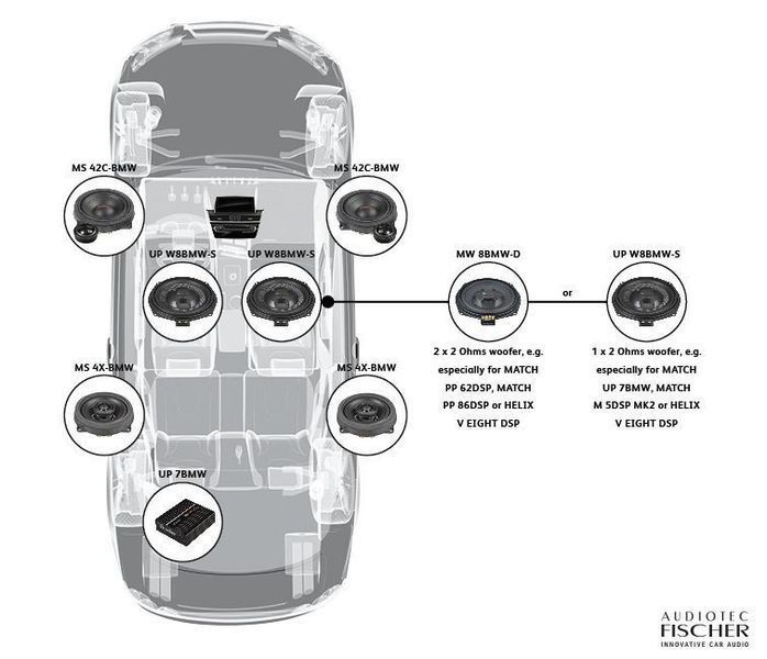Штатна акустика Match UP W8BMW-S AR-66369 фото