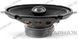 Акустика Focal Access 570 CA1 AR-14814 фото 2