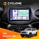 Штатна магнітола Jeep Renegate 2014+ Cyclone C9-011 4x64, DSP НФ-00008834 фото 1