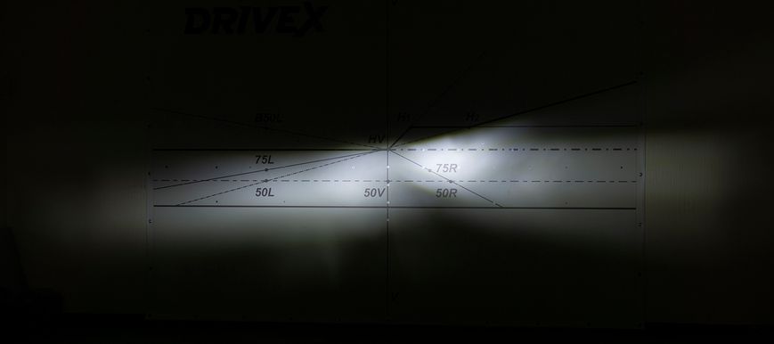LED лампи автомобільні DriveX PA-05P H7 6000K 12W 12V DX-1131 фото