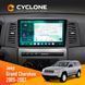 Штатна магнітола Jeep Grand Cherokee 2005-2007 Small Screen Cyclone C10-013 4x64 DSP 4G НФ-00009795 фото 1