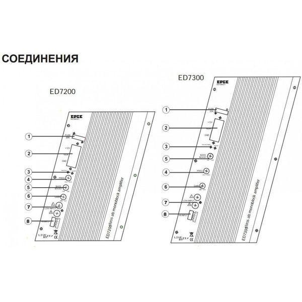 Сабвуфер Edge EDB12A-E2 AR-15835 фото