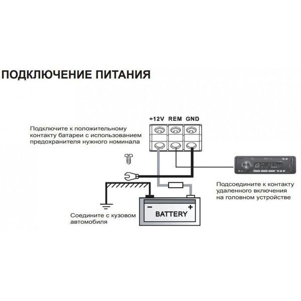 Сабвуфер Edge EDB12A-E2 AR-15835 фото