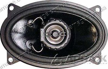 Акустика Magnat CarFit Style 9152 AR-15256 фото