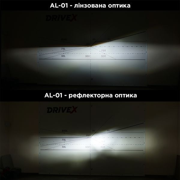 LED лампи автомобільні DriveX AL-01 H7 5000K LED 50W CAN 12В DX-0996 фото