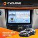 Штатна магнітола Mercedes-Benz E-Class (W211) 2002-2009 Cyclone C9-009 4x64, DSP, 4G, 2k НФ-00007955 фото 1