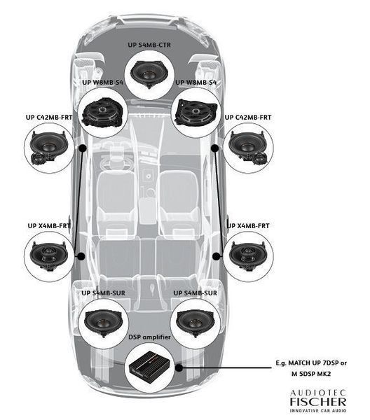 Штатная акустика Match UP W8MB-S4.2 LHD Mercedes AR-80893 фото
