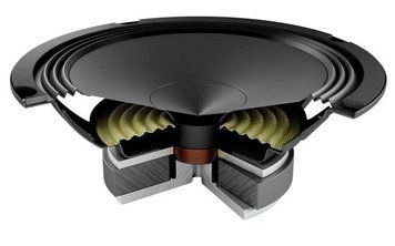 Акустика Audison Prima AP 6.5 AR-14498 фото