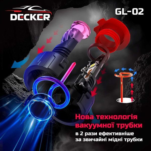 Світлодіодна лампа Decker GL-02 5K H7 103-255 фото