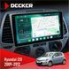 Штатна магнітола Hyundai I20 2009-2012 Decker D9-004 6x128, DSP 360, 2k НФ-00007261 фото 1