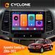 Штатна магнітола Hyundai Santa Fe 2006-2012 Cyclone C9 CPL 2x32 НФ-00002291 фото 1
