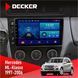 Штатна магнітола Mercedes-Benz ML-Class (W163) 1997-2006 Decker D9-001 4x64, DSP НФ-00003704 фото 1