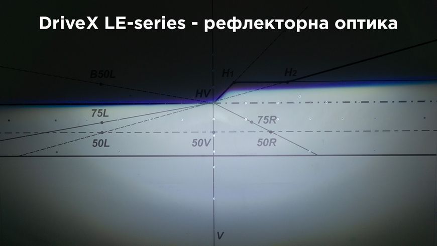 LED лампи автомобільні з лінзою DriveX LE-03 H4 H/L 6000K 31W/41W DX-1133 фото
