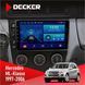 Штатна магнітола Mercedes-Benz ML-Class (W163) 1997-2006 AMP Decker D9-002 6x128, DSP, 360 НФ-00003707 фото 1