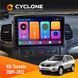 Штатна магнітола KIA Sorento 2009-2012 Cyclone C10-001 2x32 НФ-00004387 фото 1