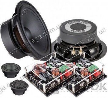 Акустика Ground Zero GZNC 1650SQ-LTD AR-31673 фото
