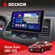 Штатна магнітола Nissan Teana 2008-2012 Decker D10-005 4x64, DSP, 360, 4G, 2k НФ-00008350 фото 1